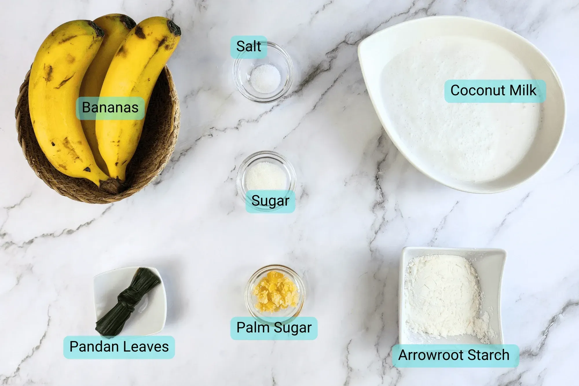 Ingredients for Bananas in Sweet Coconut Milk