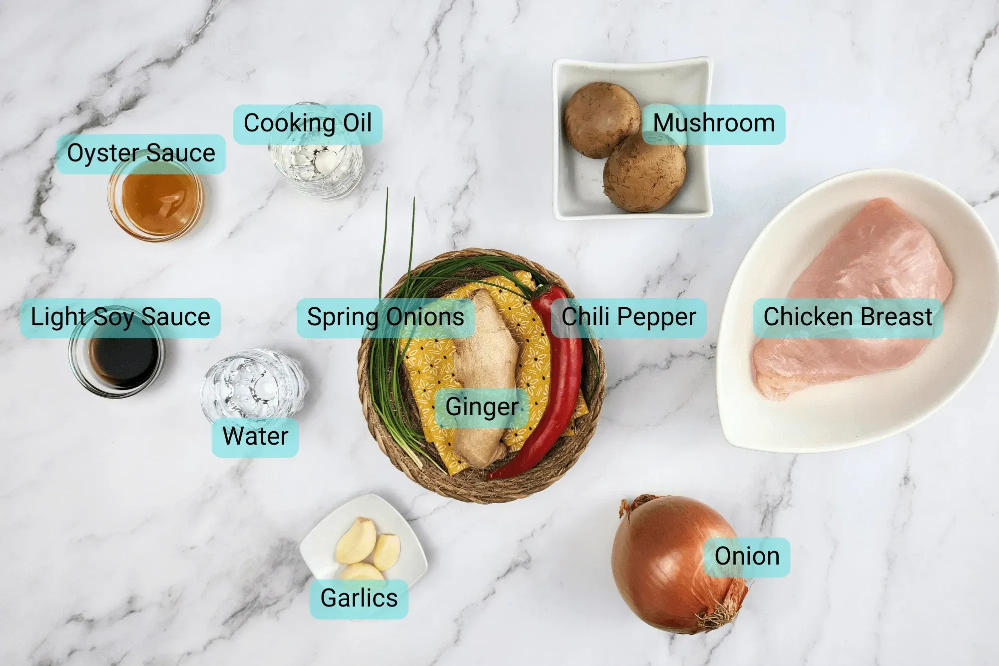 Ingredients for Ginger Stir-Fried Chicken