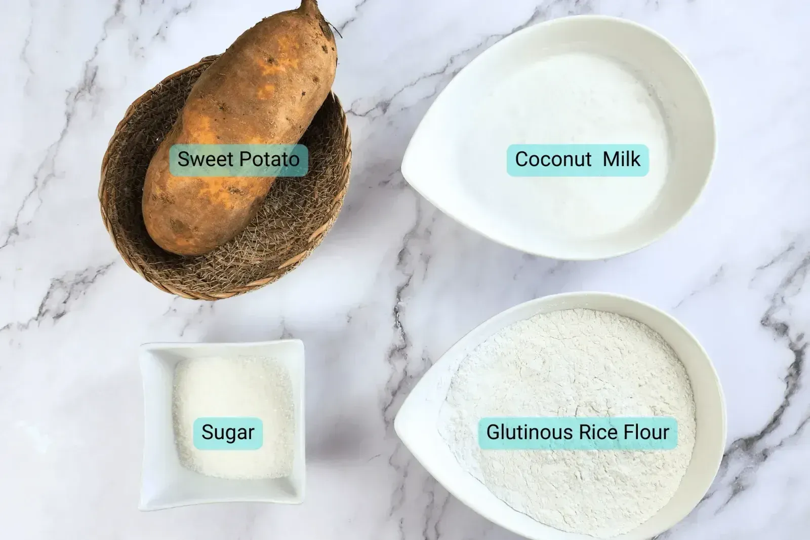 Ingredients for Grilled Sweet Potato: Thai Dessert