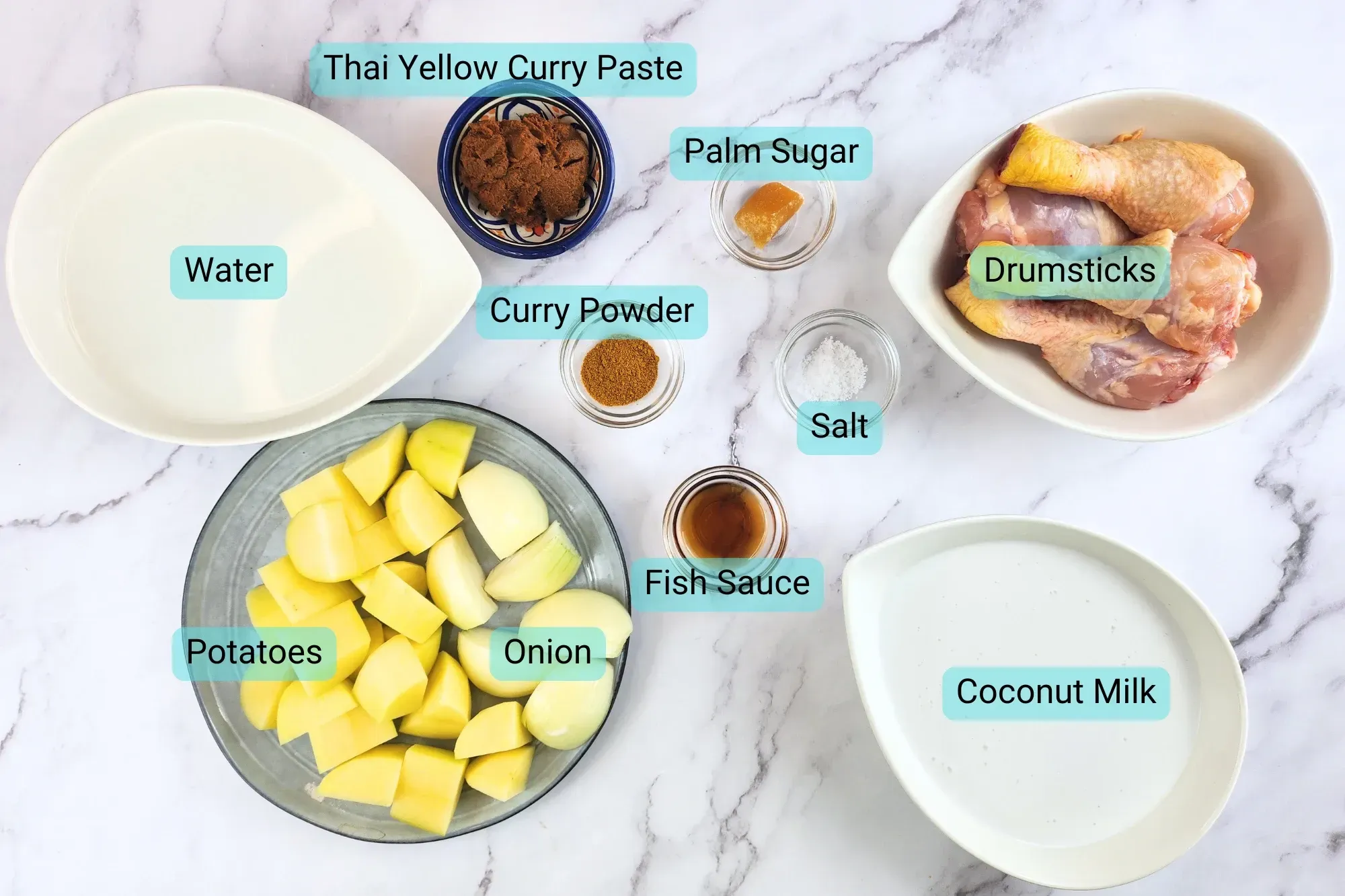 Ingredients for Yellow Curry