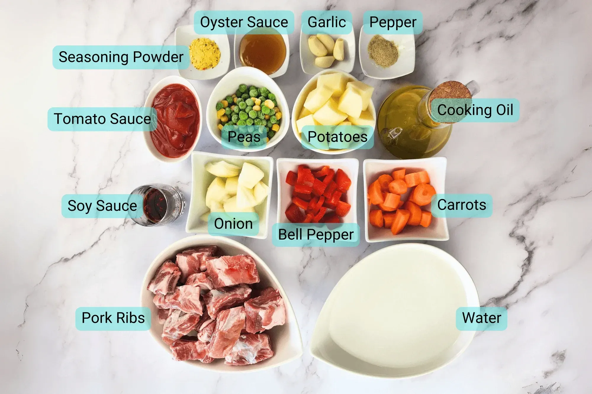 Pork Rib with Tomato Sauce-ingredients