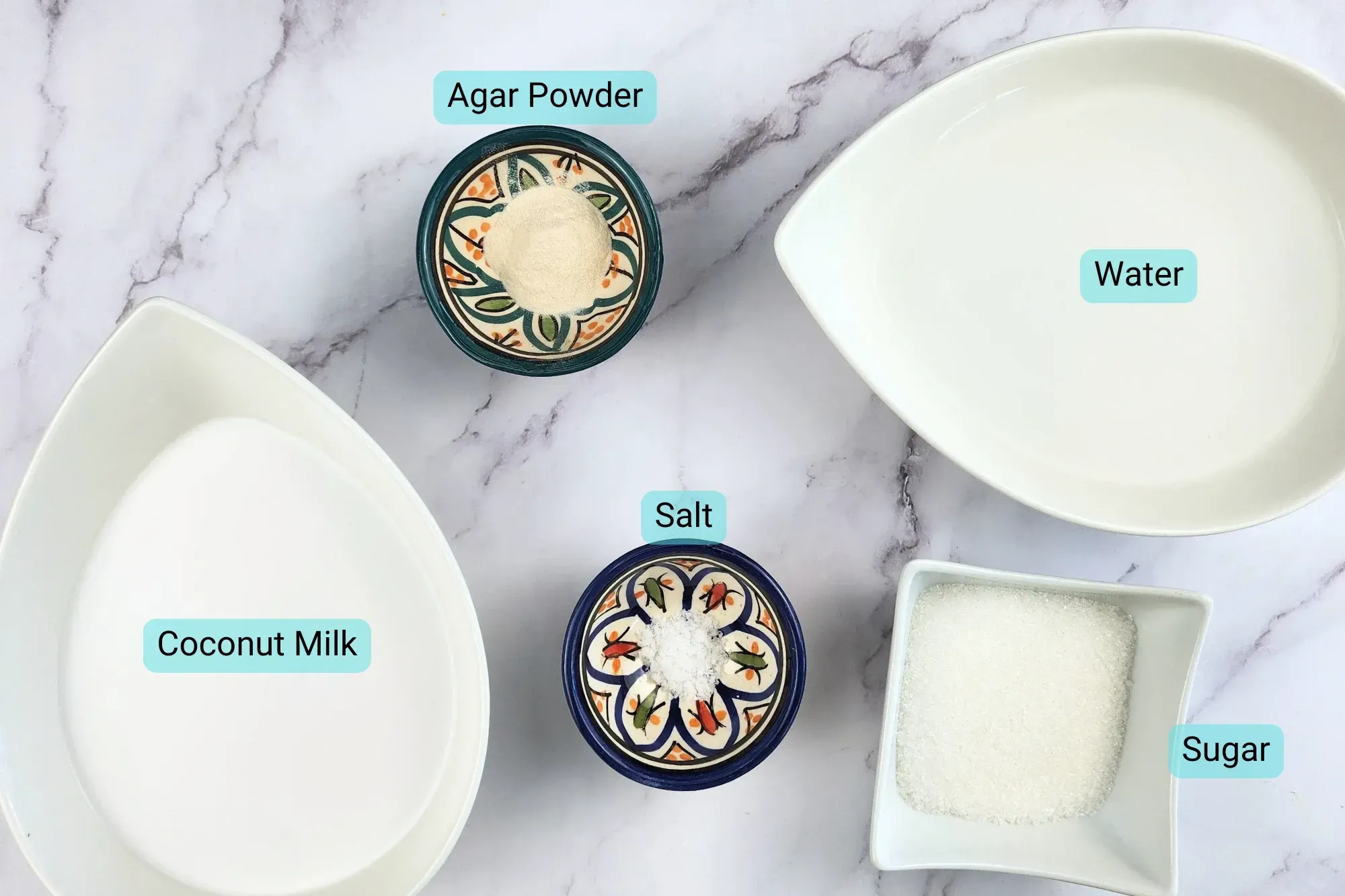 Ingredients for Coconut Jelly