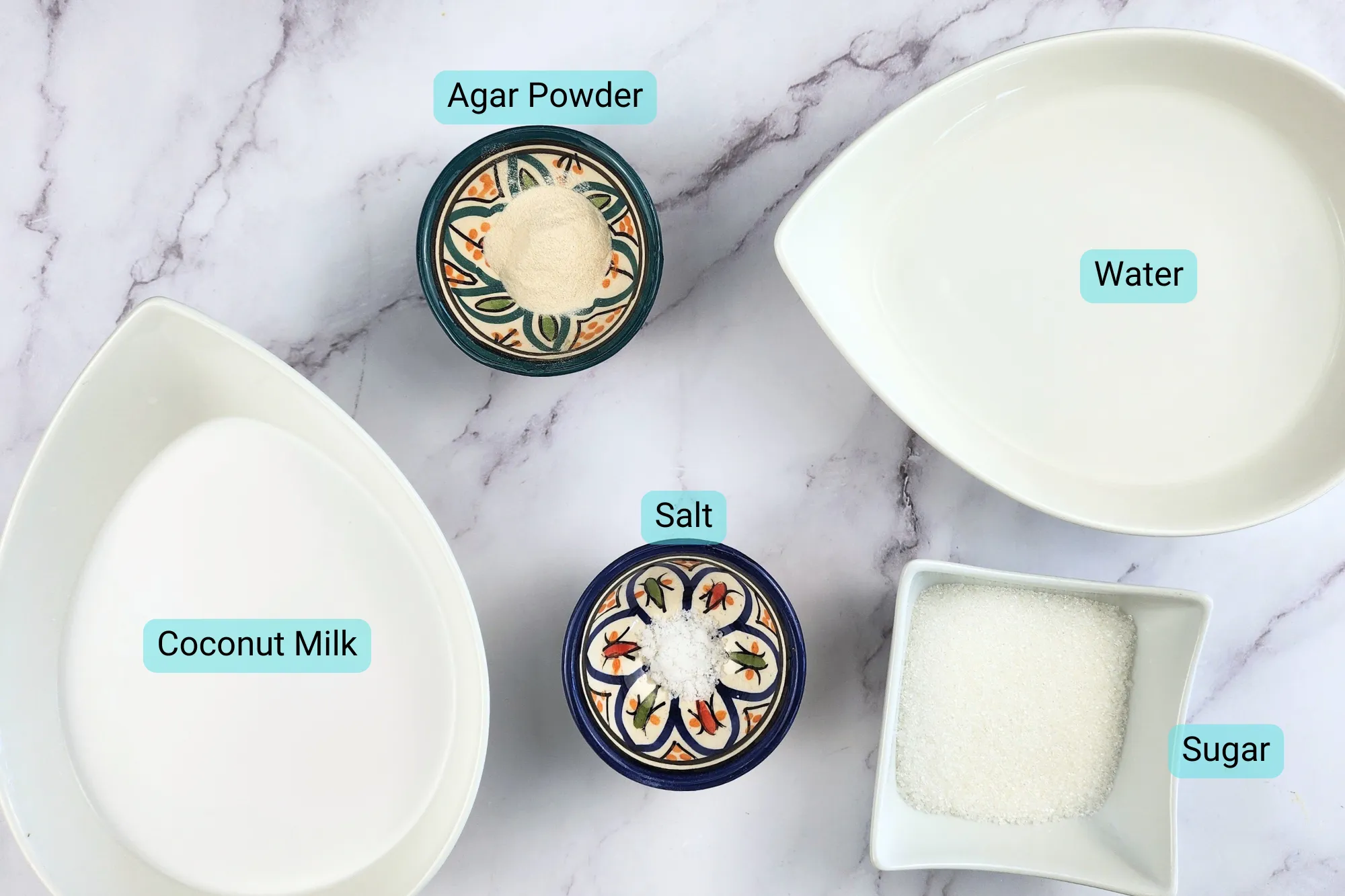 Ingredients for Coconut Jelly