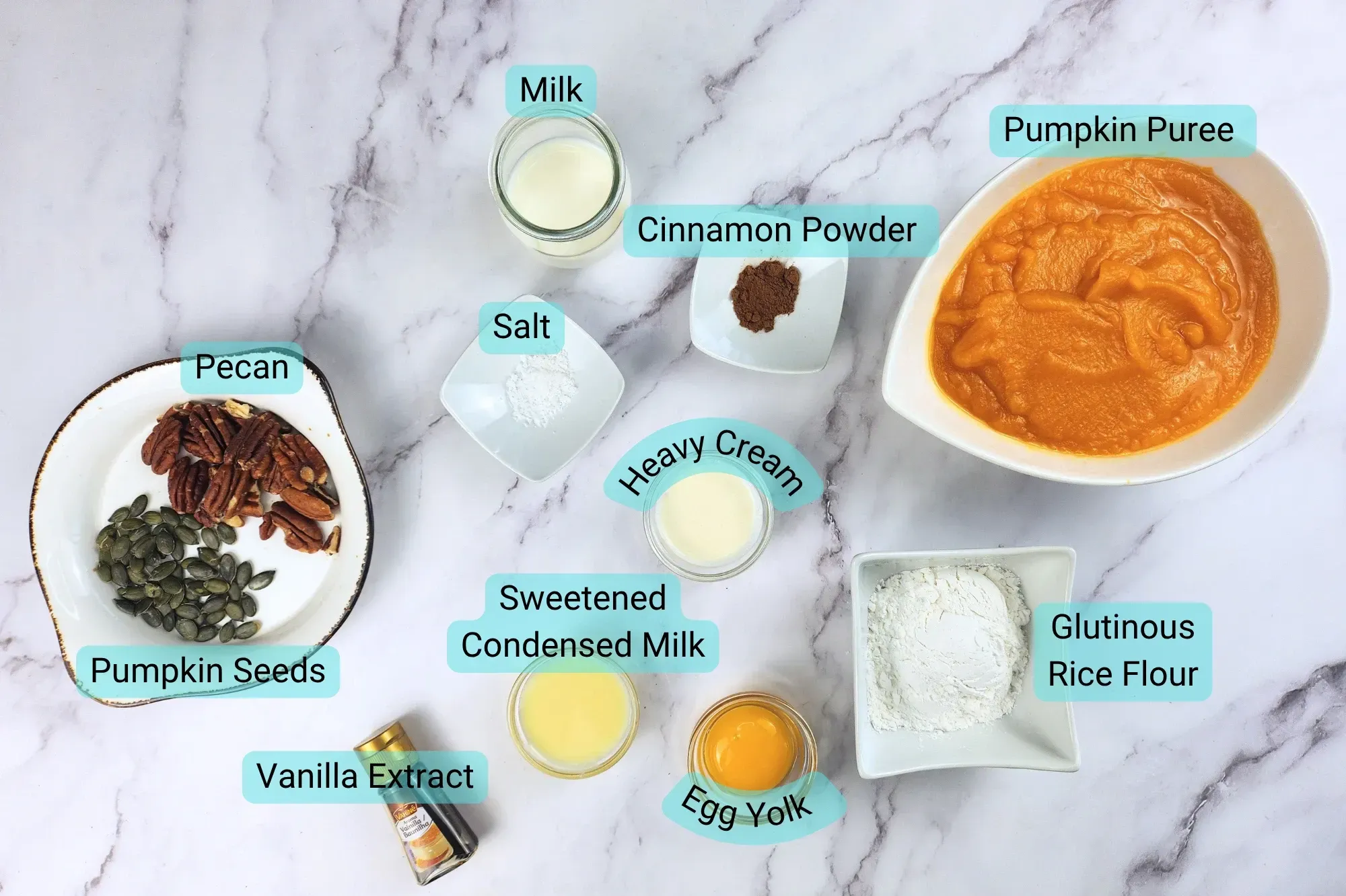 Ingredients of Crispy Pumpkin Mochi